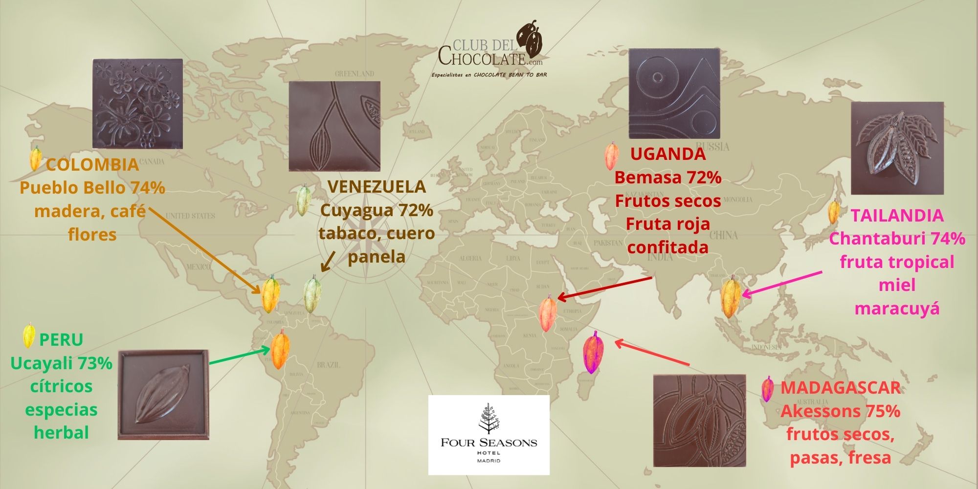 cata club del chocolate