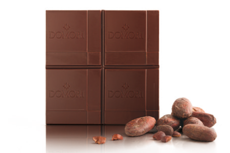 Mito y realidad del chocolate